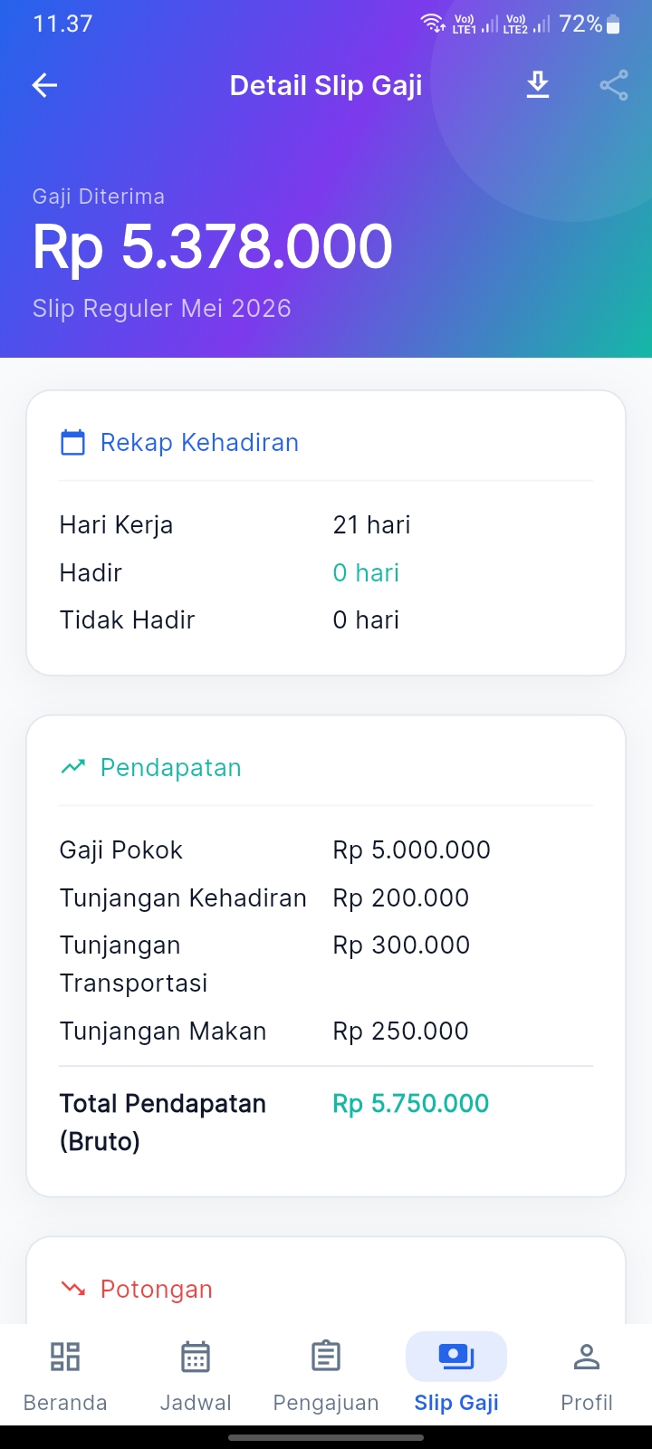 Slip gaji digital HumaGo